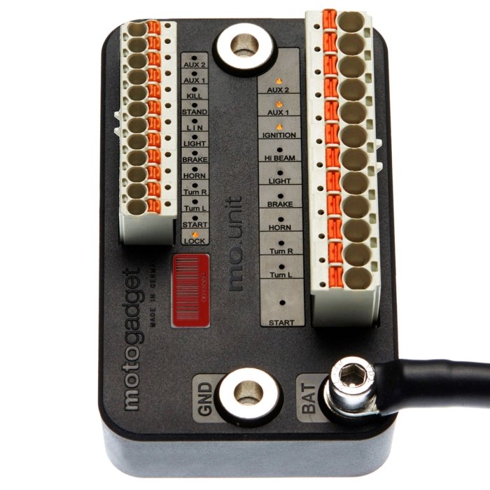 MO.UNIT BASIC