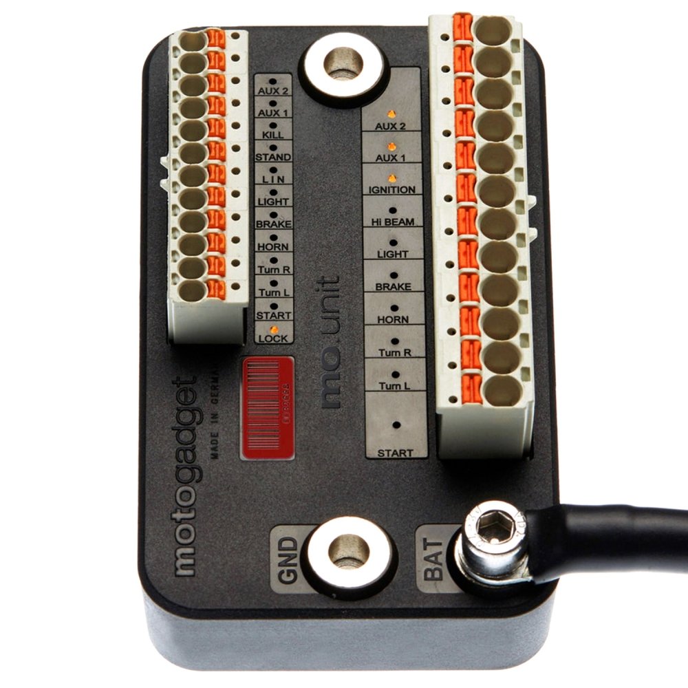 MO.UNIT BASIC