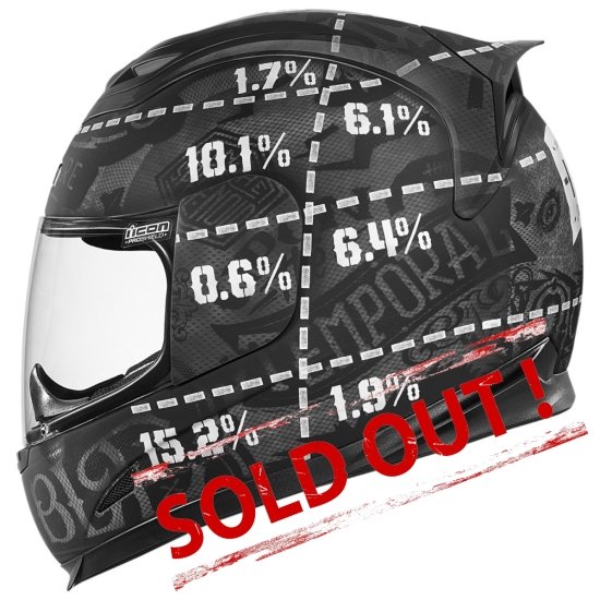 Airframe Statistic